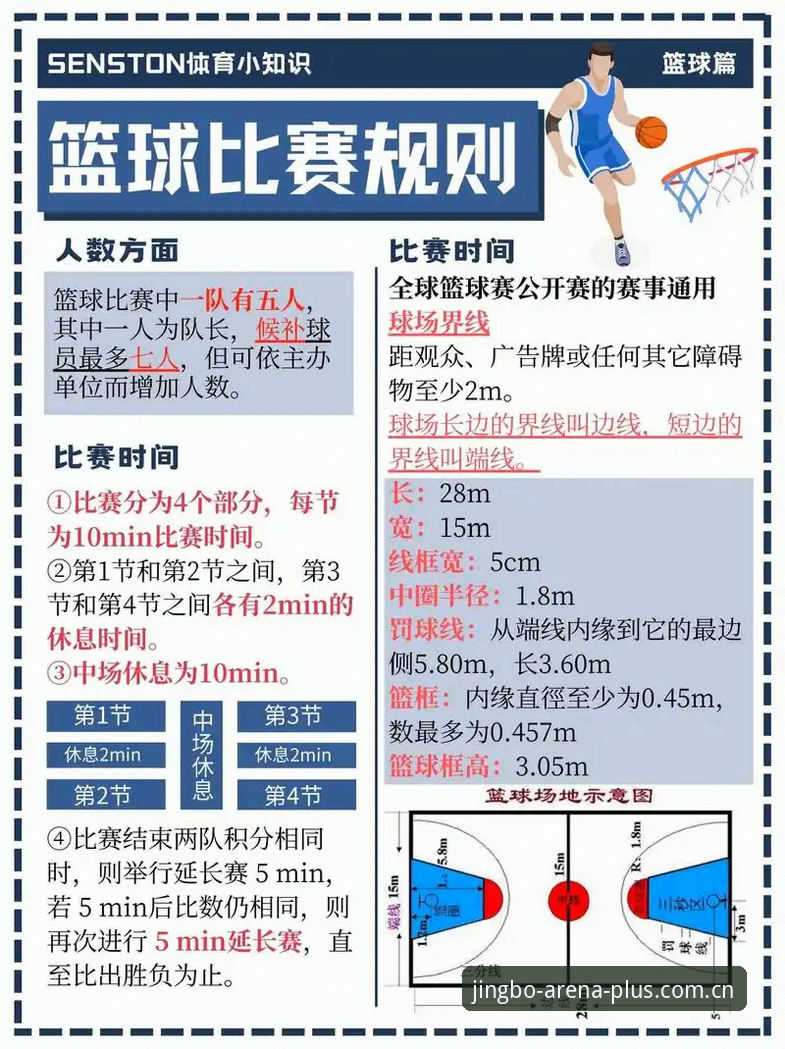 竞博最新版本 揭秘北京男篮生死战背后的胜负密码:竞博体育平台深度解析G4关键变数