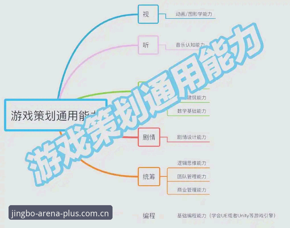 竞博官方网址 竞博体育平台全攻略:从入门到精通,一站式解决所有使用疑问