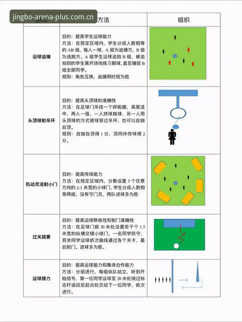 竞博线上娱乐 竞博体育平台完整使用指南:从入门到精通的线上娱乐体验
