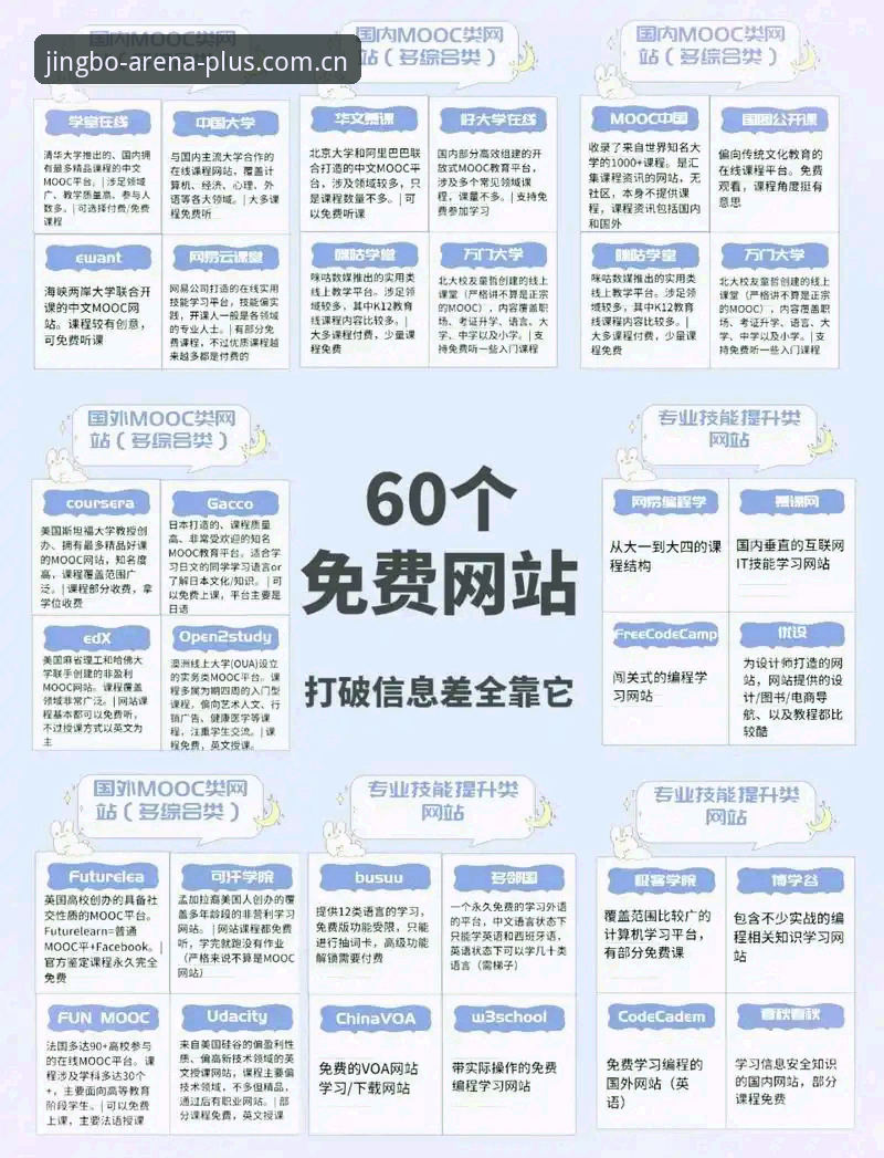 竞博体育平台入口最新动态：JBO官方网址更新与62.8MB版本下载全面解析